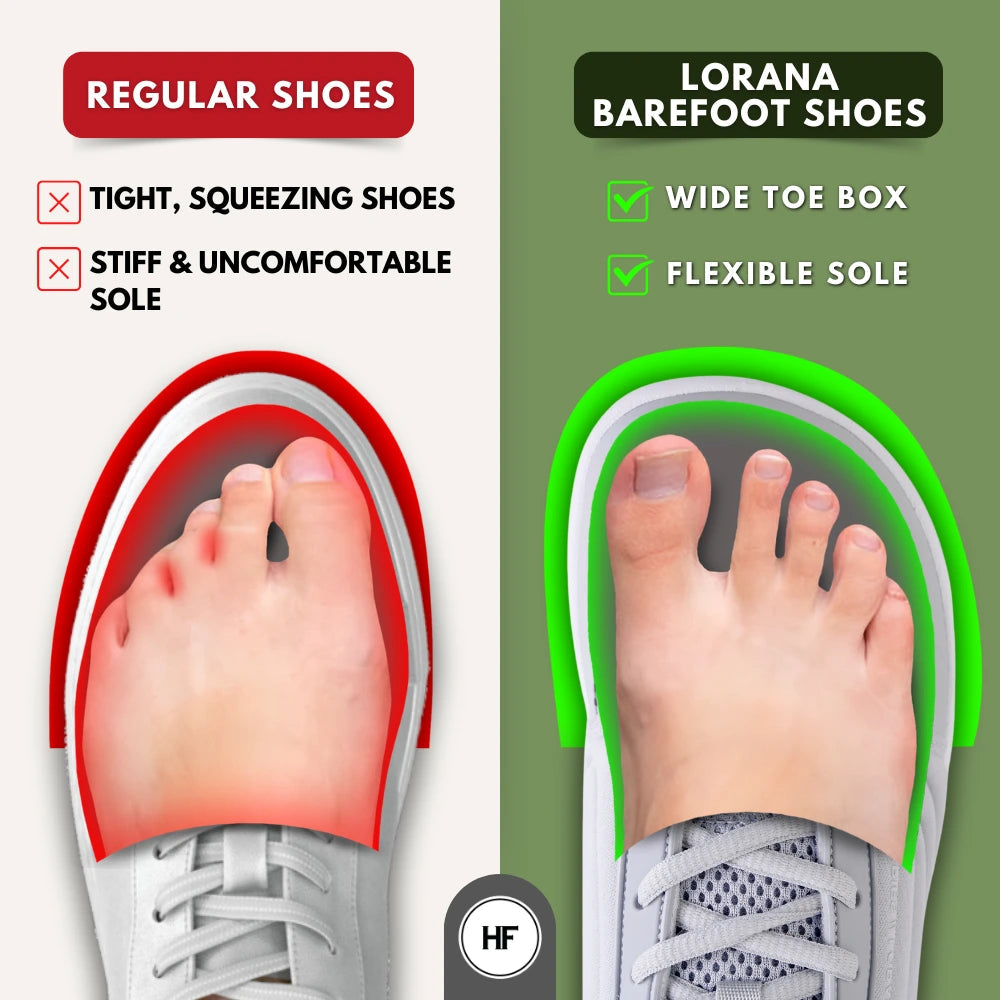 Lorana Sneakers – Ergonomic Barefoot Shoes for Everyday Wear (Unisex)