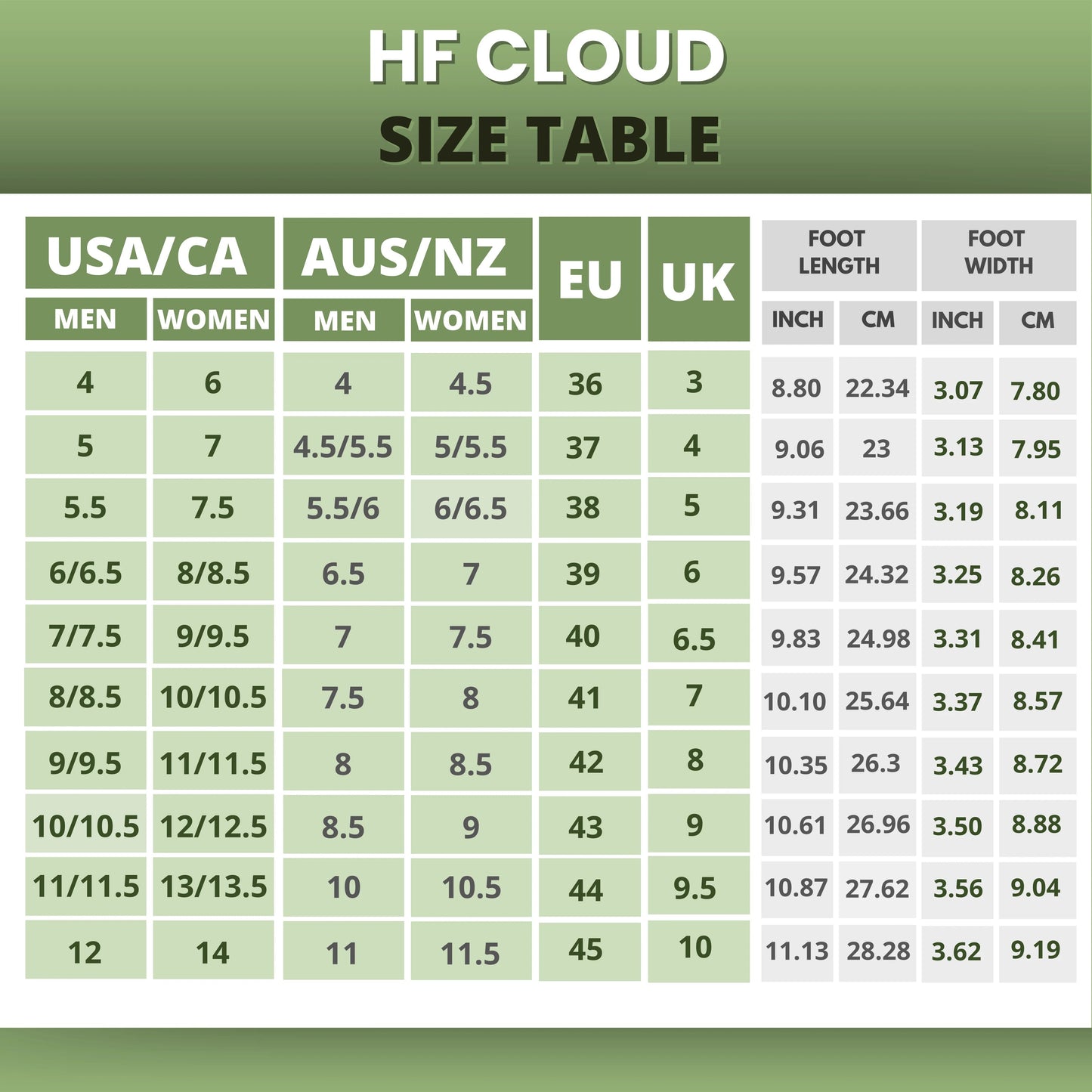 HF Series x Cloud – Ergonomic & Supportive Barefoot Shoes (Unisex)