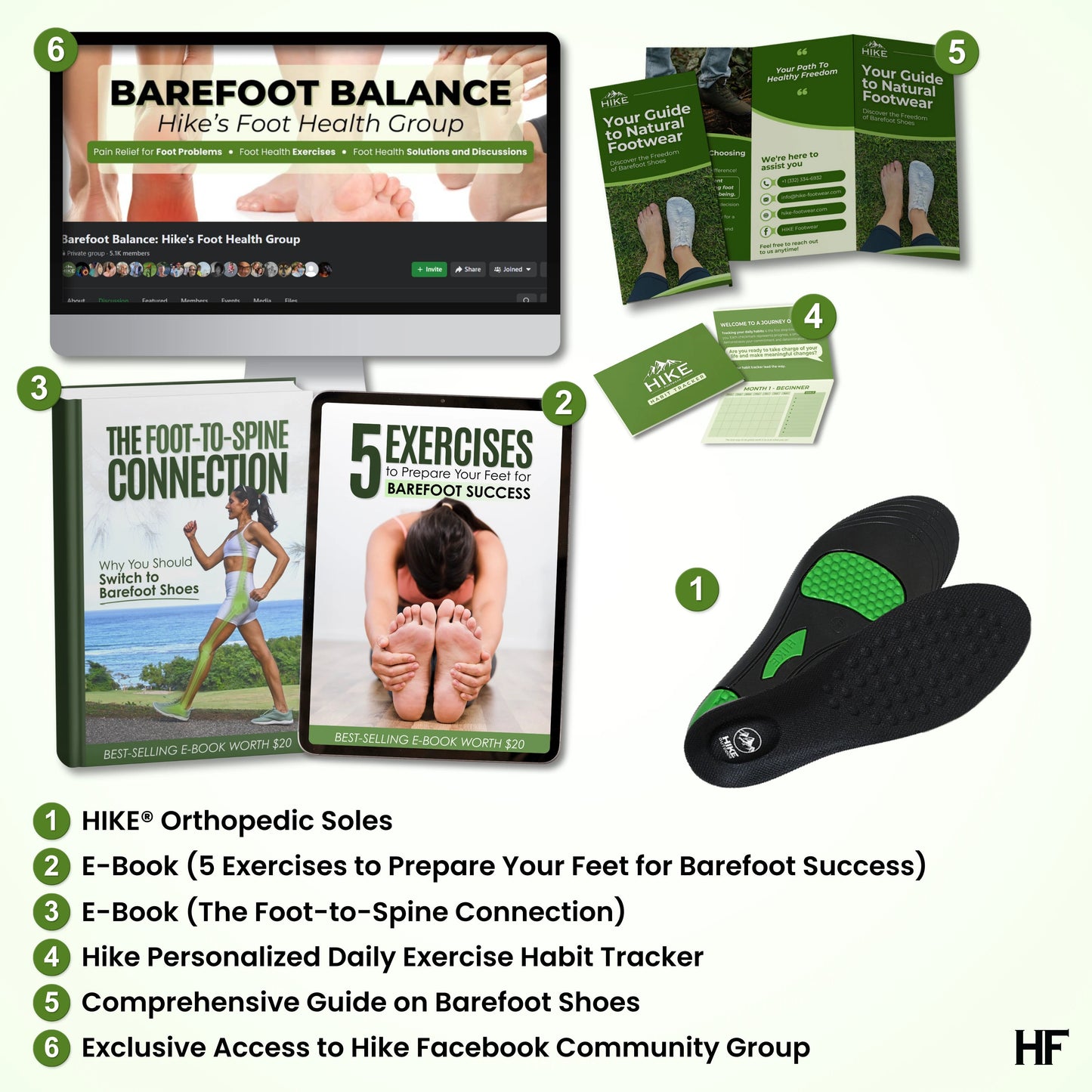 HIKE® Orthopedic Soles - Pain relieving and shock absorbing foot pads